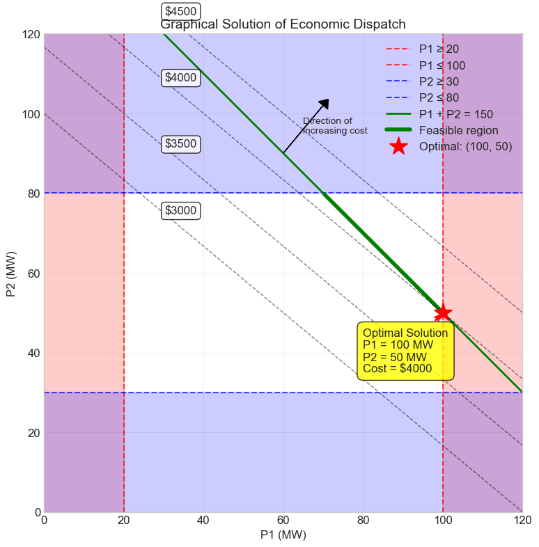 ../../_images/9366246c39bfa132b73f6ea54f479e64e414262fd191b0cae37acd0e6f5e6cec.png