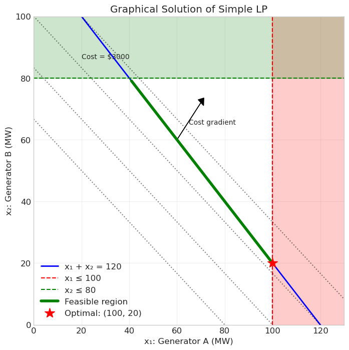 ../../_images/af9e0250a1321ec57d70d3c72c9ffccf76c8faf28df4cc8080bfb755067c34be.png