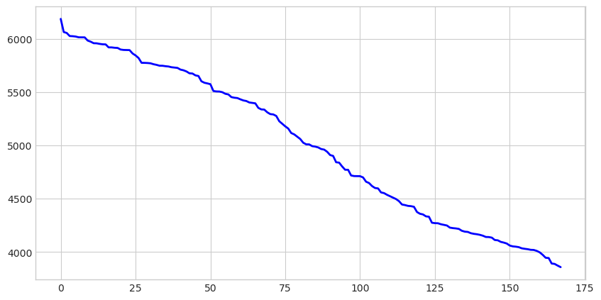 ../../_images/b714b804bf3d02e44ae8cbccea258f425e3401f818bbf12896c59662f2f0223b.png